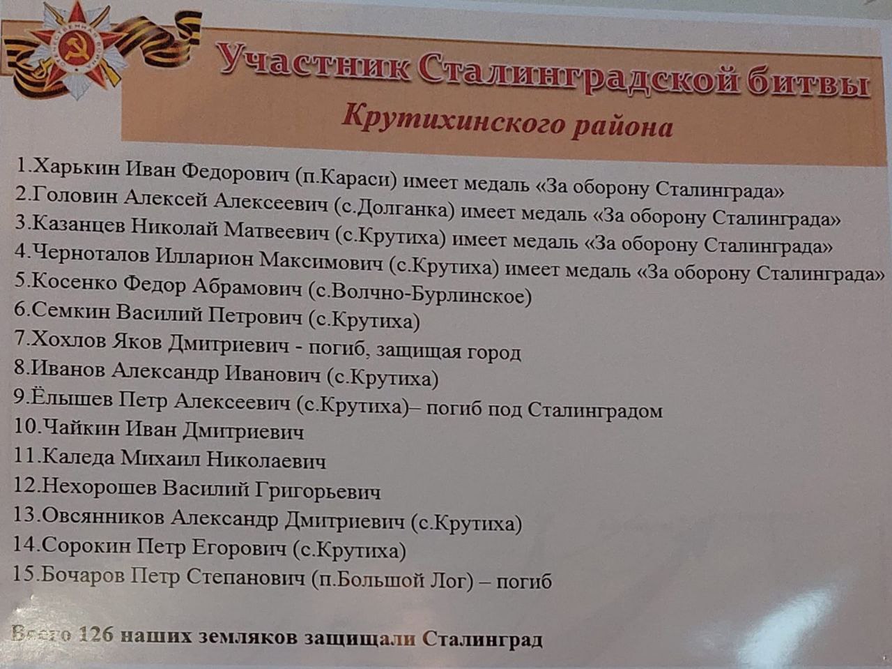 МКОУ "Долганская СОШ"
